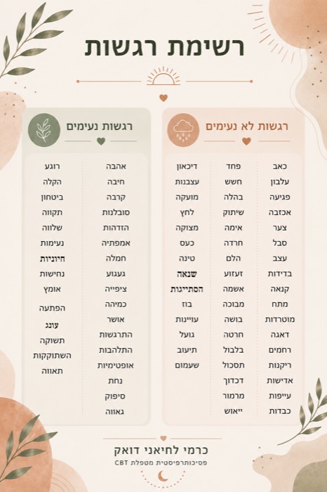 רשימת רגשות מעוצבת להדפסה — מקום להיות